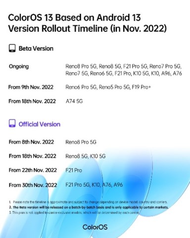 oppo f21 pro 5g color os 13 update