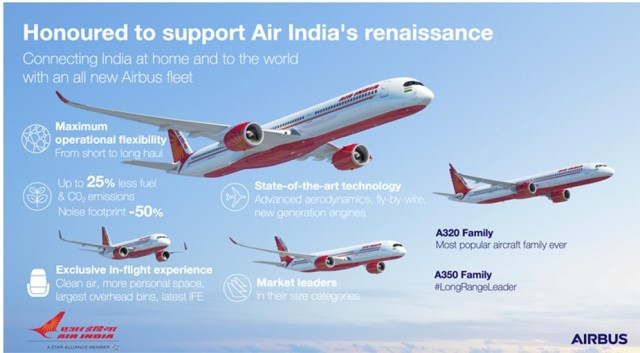 Air India