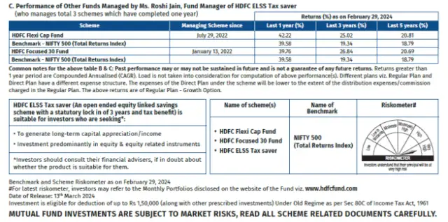 HDFC ELSS Tax Saver