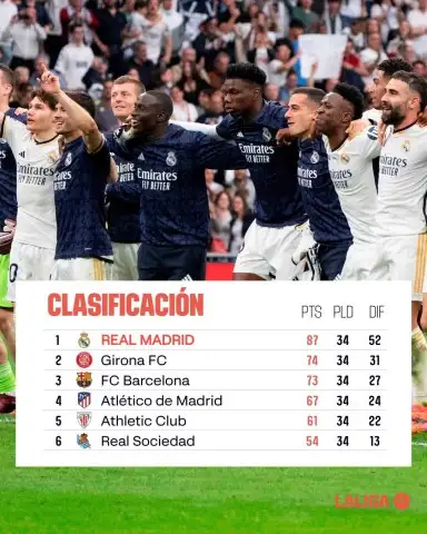 LALIGA EA SPORTS