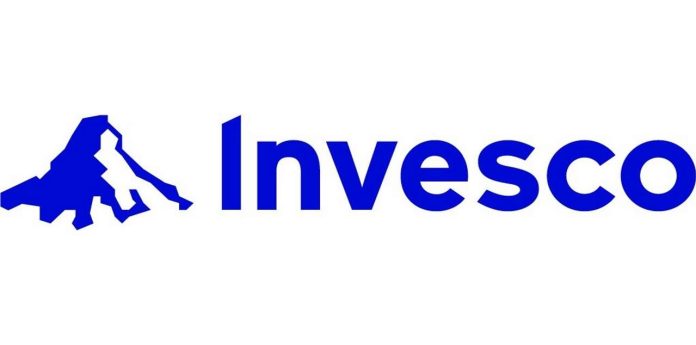 Invesco Mutual Fund