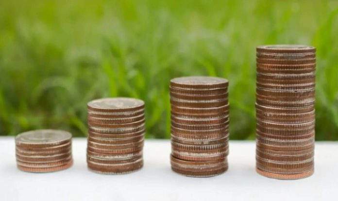 Choice International Wealth Management