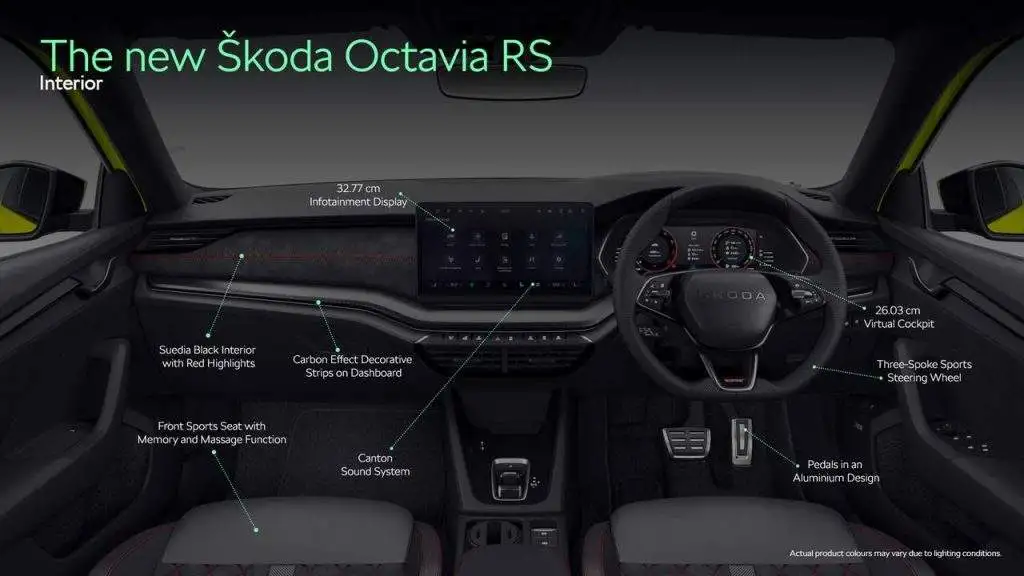 Škoda Octavia RS