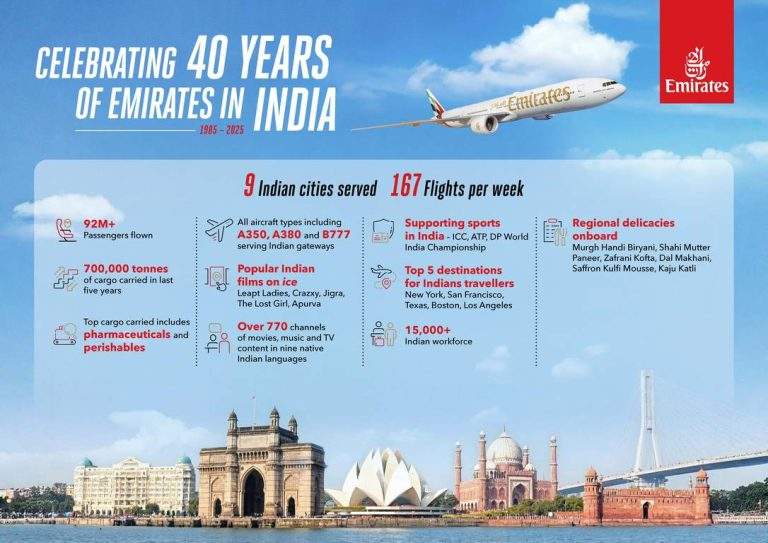 Emirates Bridging India